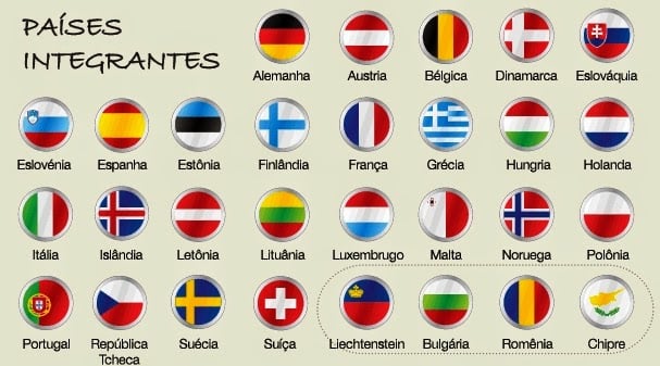 O que é o Tratado de Schengen? O que é o Tratado de Schengen?